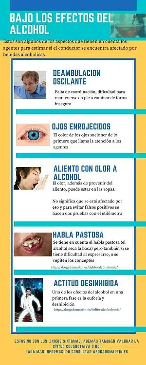síntomas de conducir bajo los efectos del alcohol